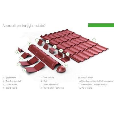 Accesorii pentru tigla metalica evotools