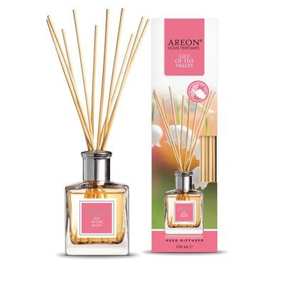 Areon Home Perfume 150ml Lily of the Valley HRS18