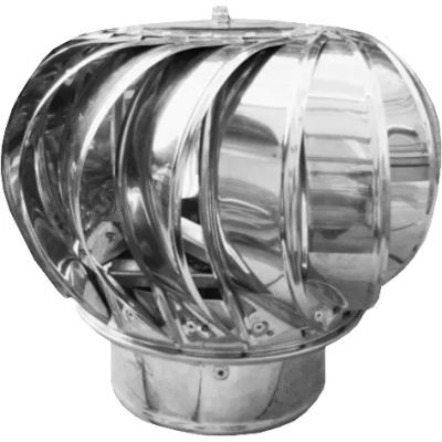 Capac terminal cos de fum rotativ inox esp/d(mm):180 651789