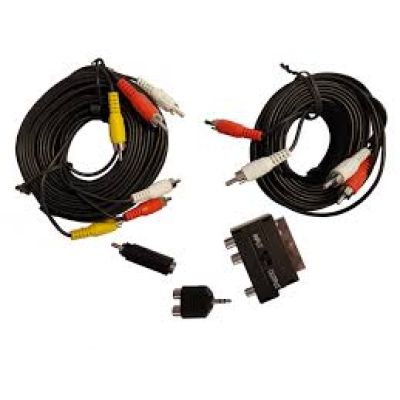 Conectica audio si video SERIOUX