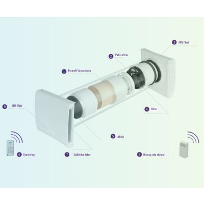 recuperator caldura AHRP160 PLUS