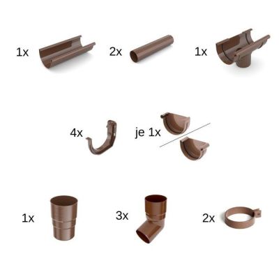 Sisteme pluviale PVC