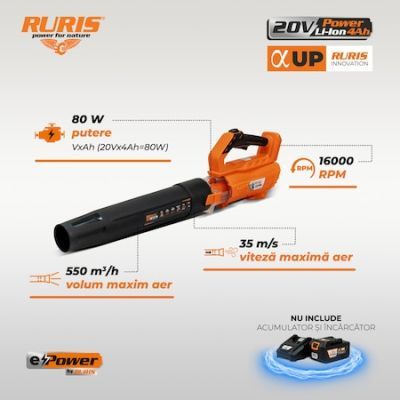 Suflanta PE acumulator DAC 1224e2023