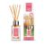 Areon Home Perfume 85 Ml Lily Of The Valley RS18