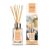 Areon Home Perfume 85 Ml Neroli