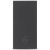 Intrerupator Cap Scara Antracit Mat 1m EL74858