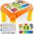 Jucarie Educationala Multifunctionala Ricokids RK-746 774600