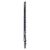 Set Panza Ferastrau RBP- 5ER T 344
